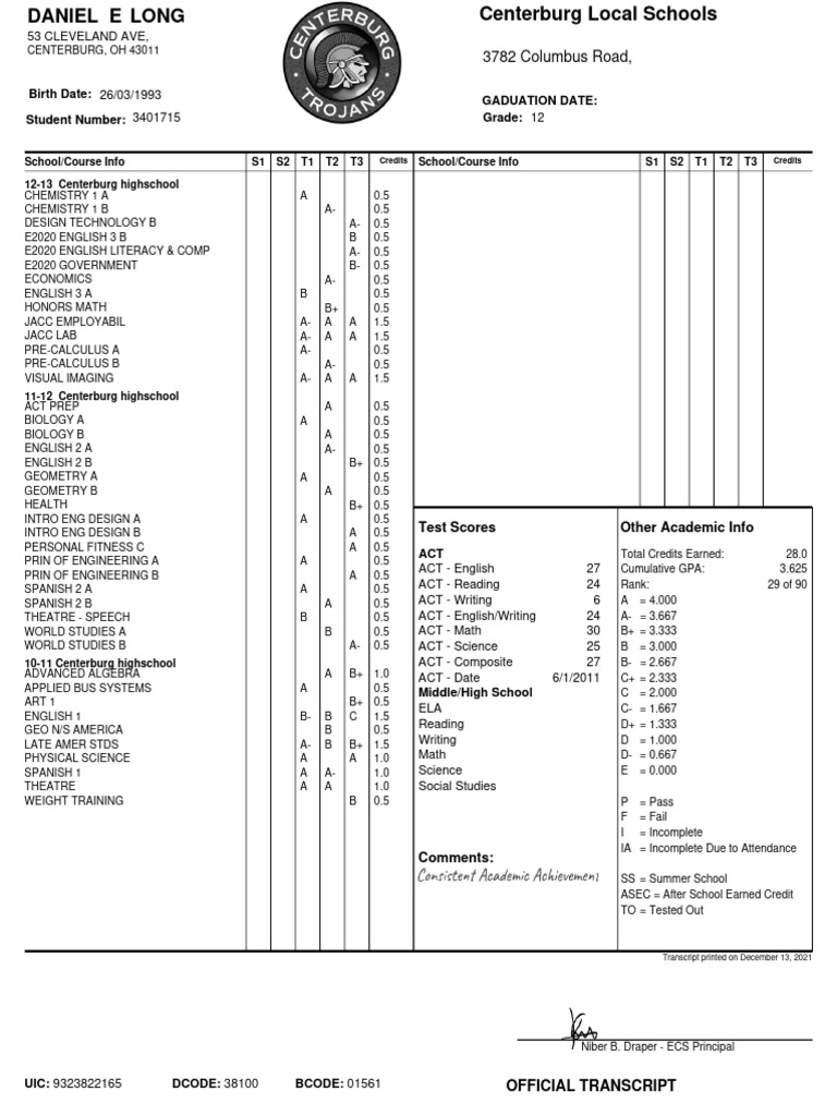 Centerburg High School Transcript | PDF | Science