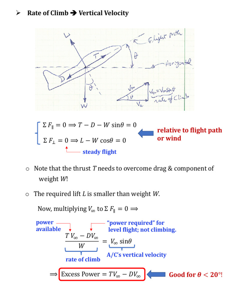 Notes 8 Steady Level Flight & More - Part 3 | PDF | Flight | Aerospace ...