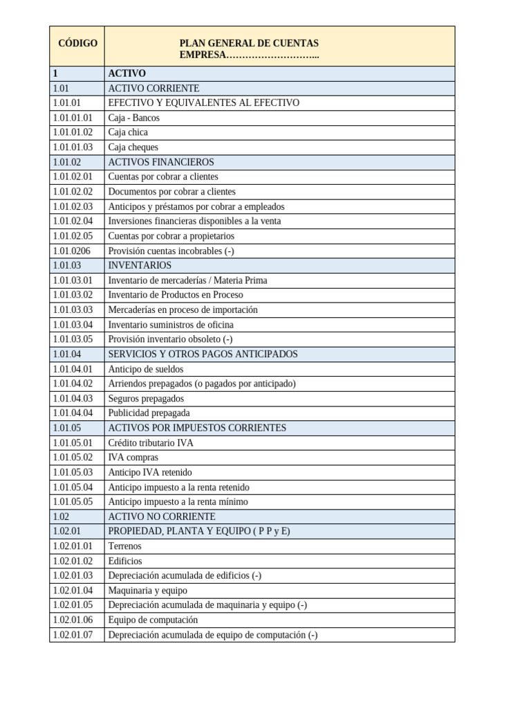 Plan General de Cuentas Contables | PDF | Dividendo | Inversiones