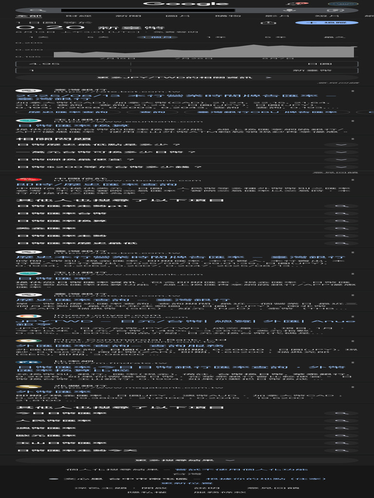 日幣匯率- Google 搜尋| PDF