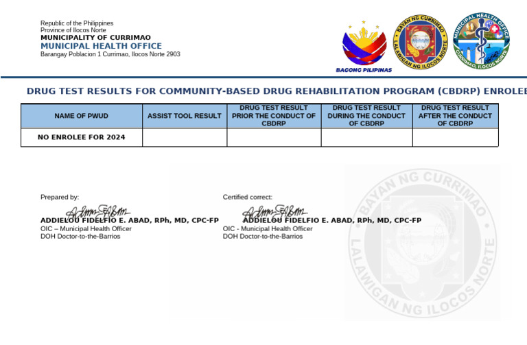 CBDRP Currimao Drug Test Certification | PDF