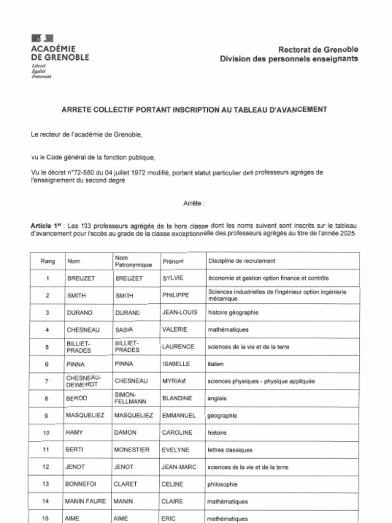 Arr t Collectif Portant Inscription Au Tableau Avancement Agr g s 2025 ...