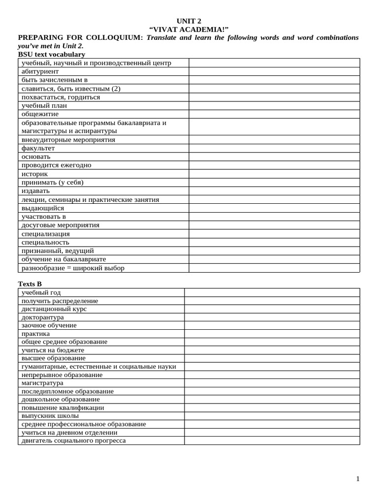 UNIT 2 Vocabulary To Learn | PDF