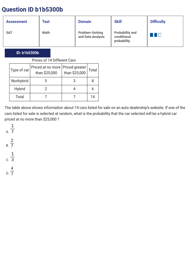 Math Data Analysis QB SAT-1-50-4 | PDF