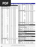 Schedule w2011