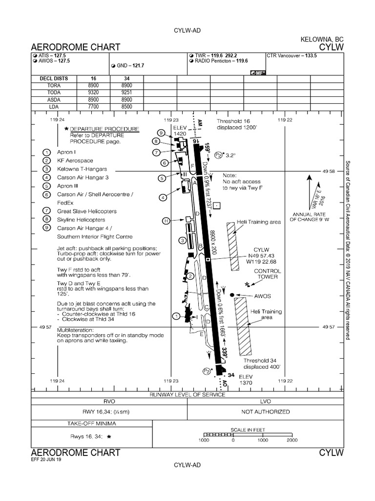 Kelowna BC Aerodrome Chart CYLW | PDF