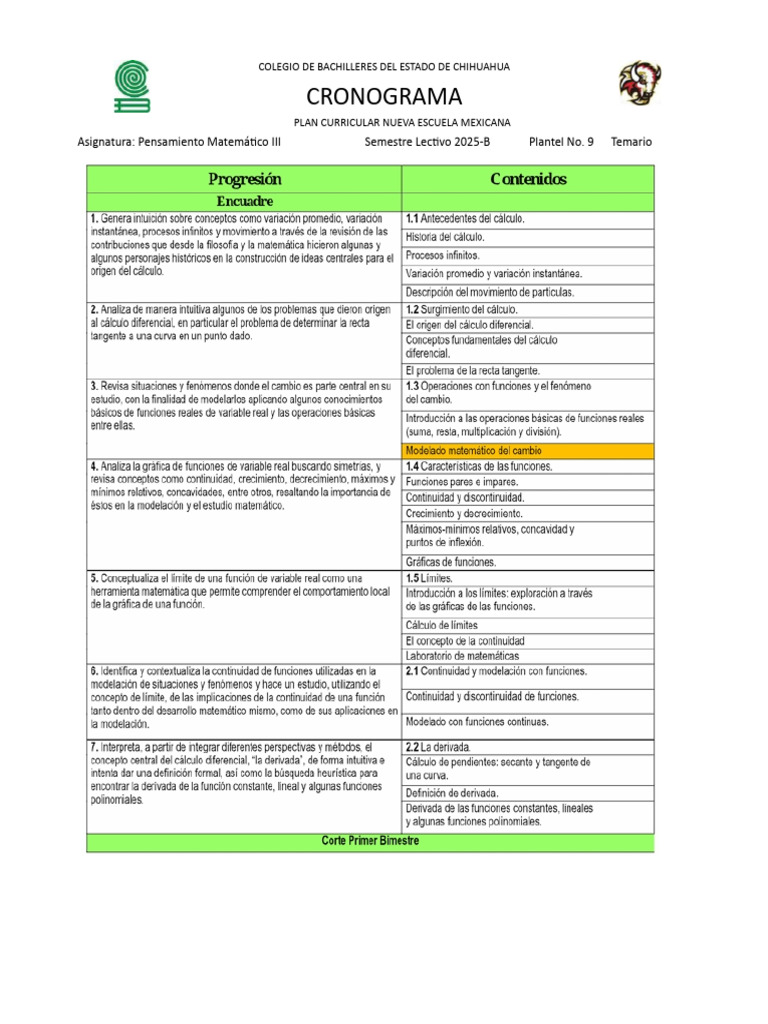 Cronoz Mate 3 2025 | PDF