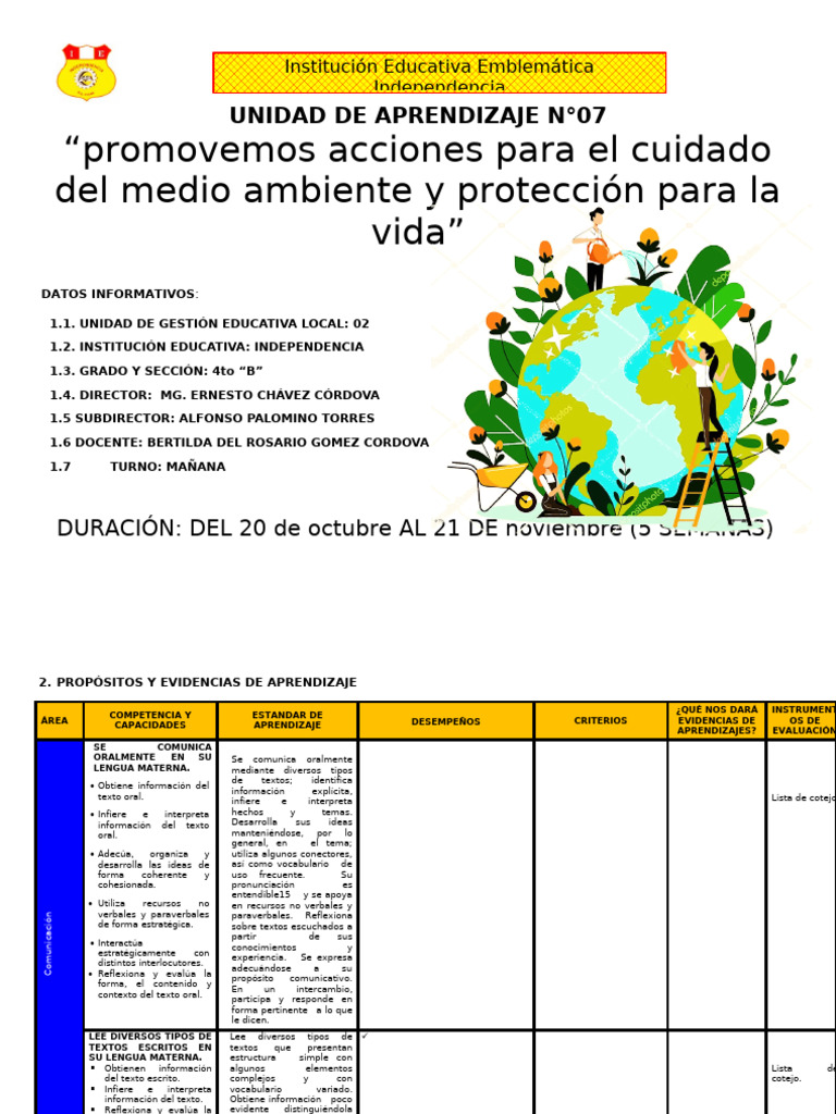 Cuidado del Medio Ambiente en Educación | PDF | Aprendizaje | Fe