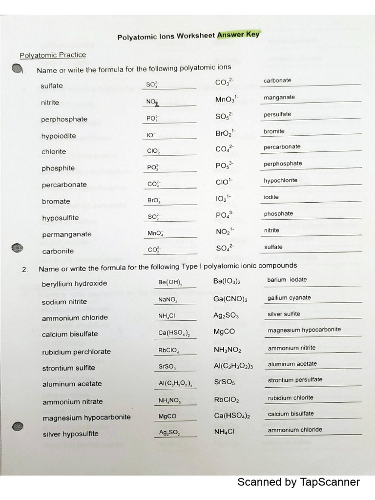 2.4 Polyatomics WKST 2 Key | PDF