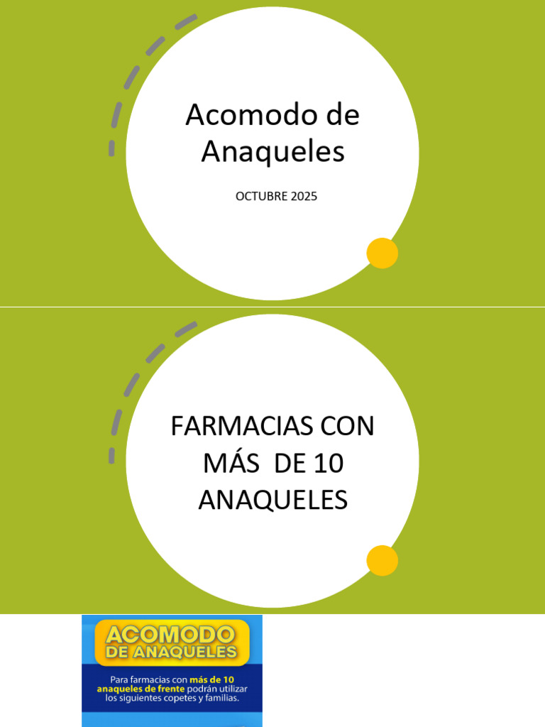 Acomodo de Anaqueles en Farmacias | PDF