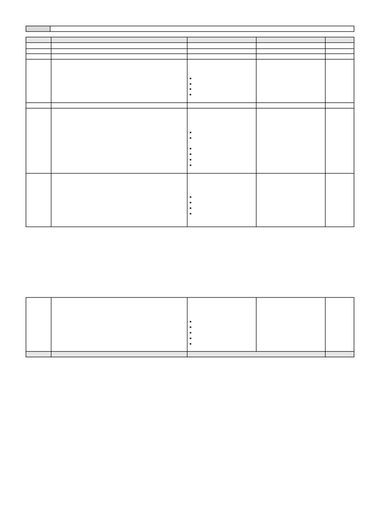 Year 8 Computing Data Processing Test | PDF