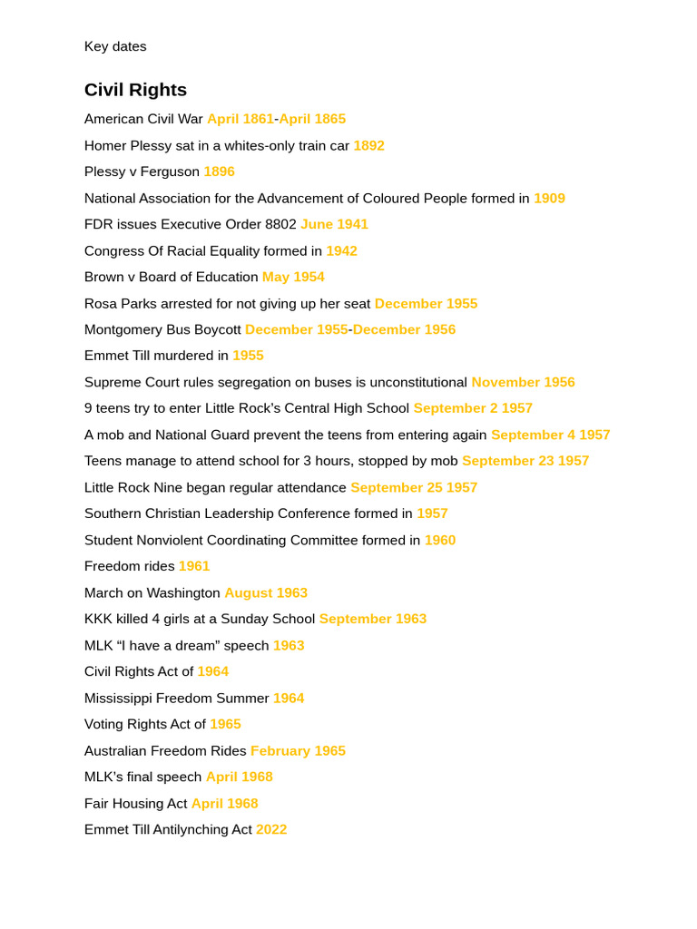 Civil Rights Key Dates | PDF