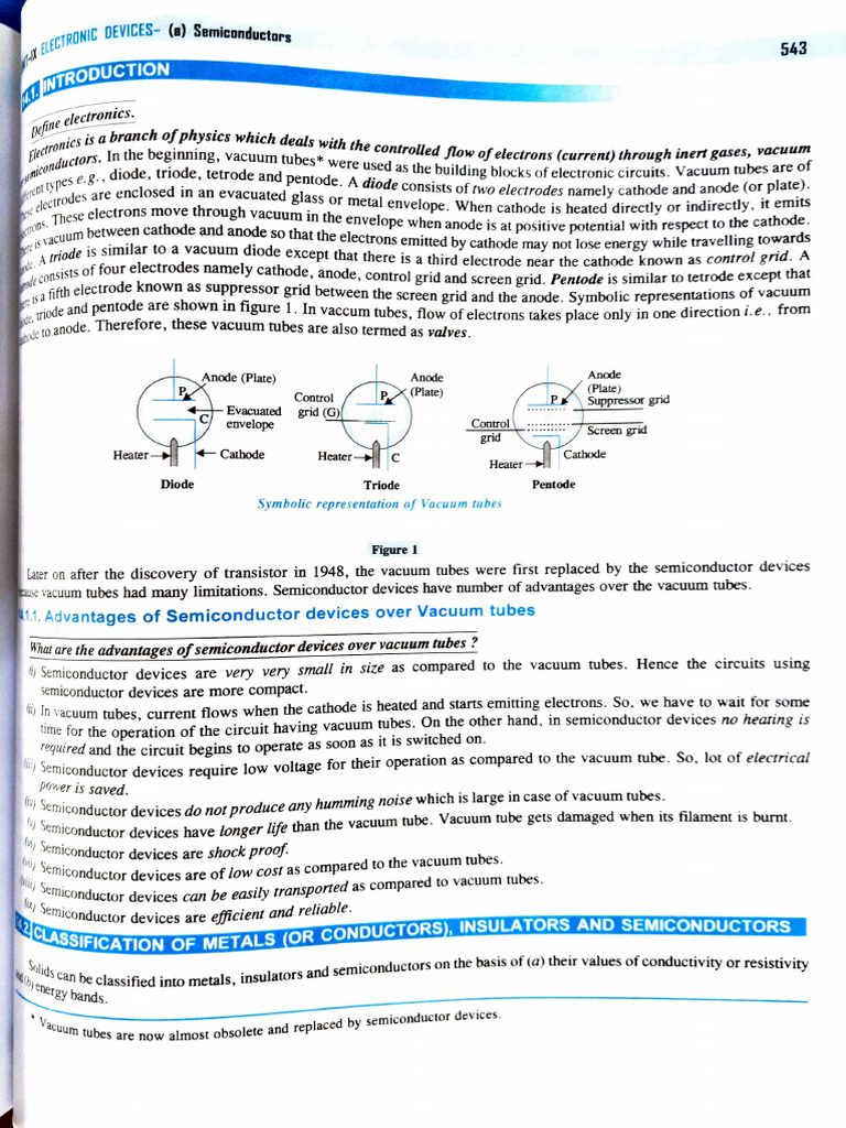 Semiconductor 1 | PDF | Vacuum Tube | Valence And Conduction Bands