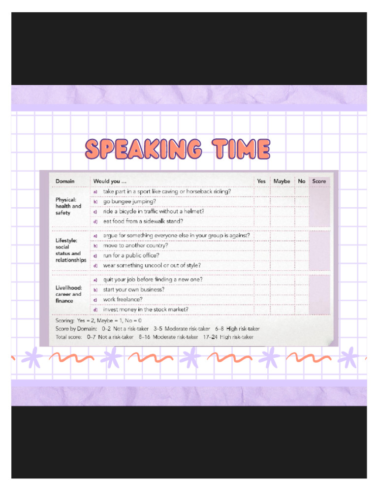 Speaking Time Speaking Time | PDF
