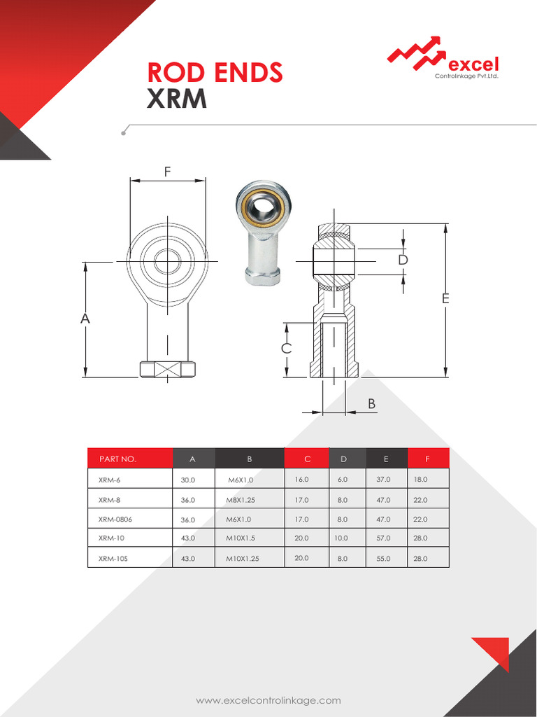 3 Rod Ends | PDF