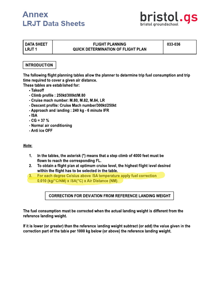Cap 697 FPL LRJT | PDF