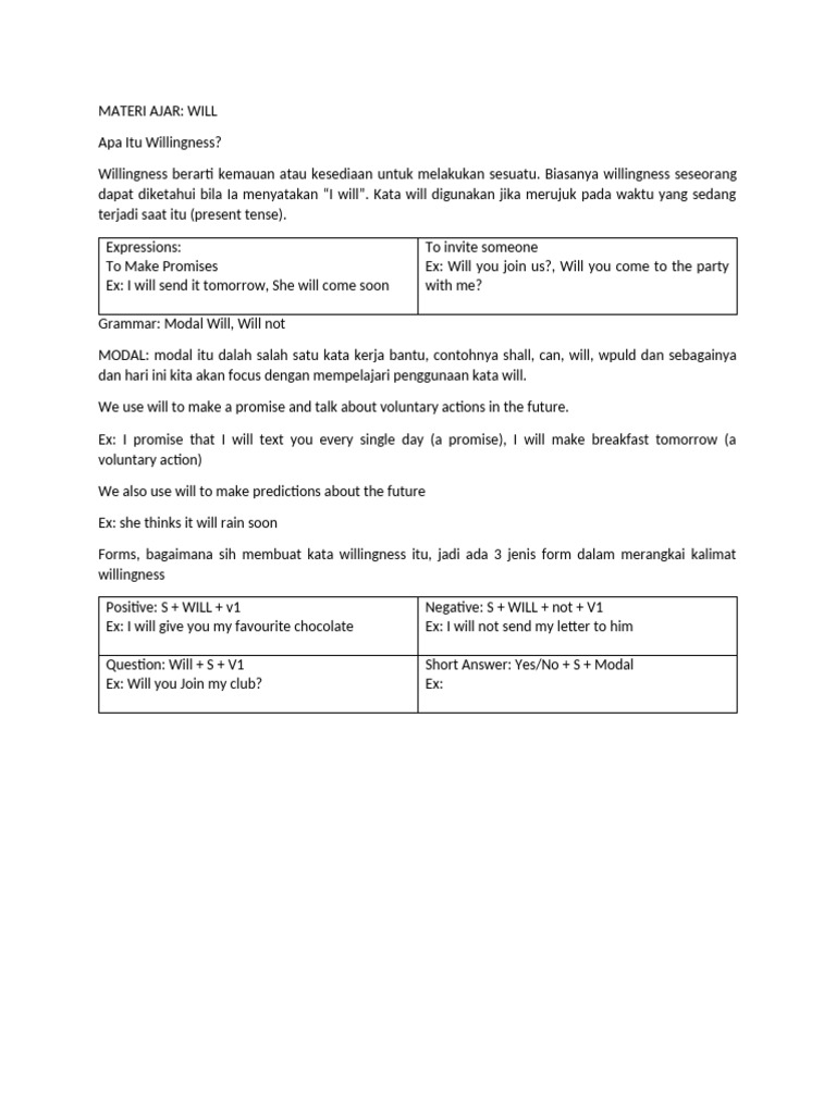 Understanding the Modal 