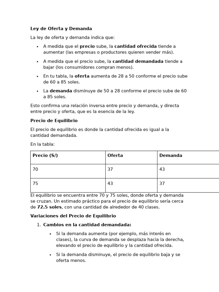 Ley de Oferta y Demanda | PDF | Oferta y demanda | Oferta (economía)