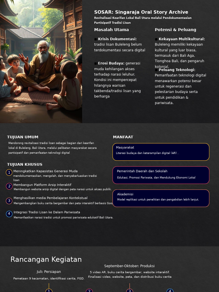 Revitalisasi Tradisi Lisan Buleleng | PDF