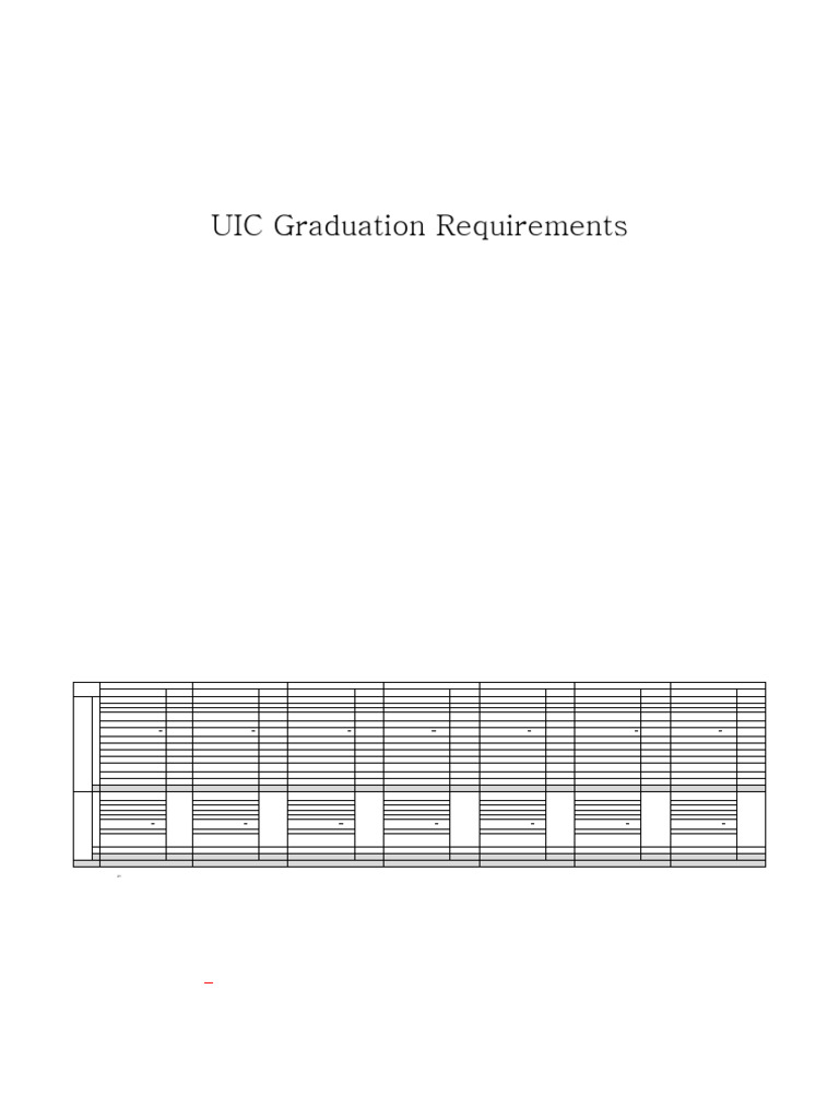 UPDATED HASS - QRM - Graduation - Requirement - Table - 2024 - AI ...