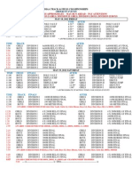 DIAA Track Championships 2012 Schedule
