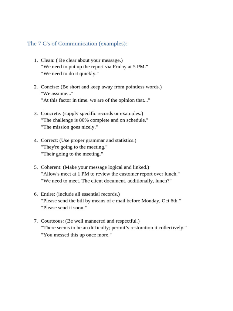 M.Muzamil & Ahmad Ubaid Khan | PDF | Communication | Human Communication
