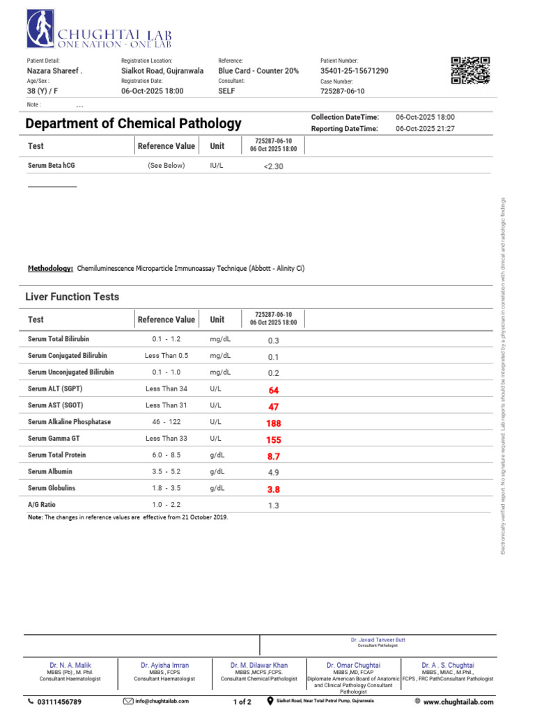 Comprehensive Lab Report for Nazara Shareef | PDF | Pathology ...