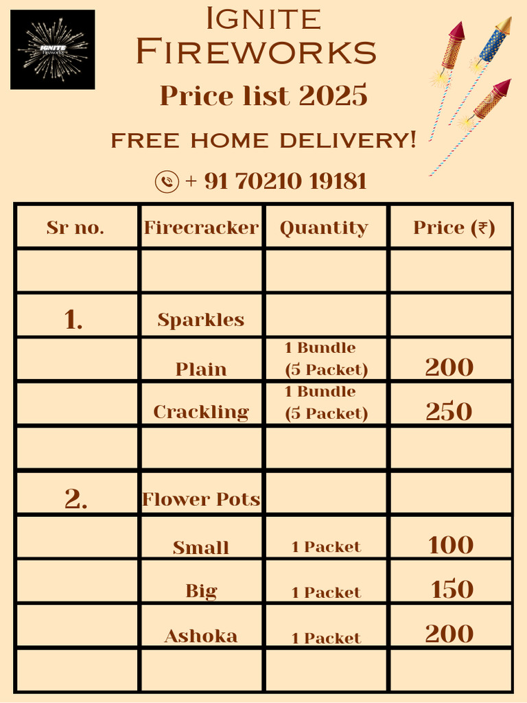 Fireworks Price List 2025 | PDF