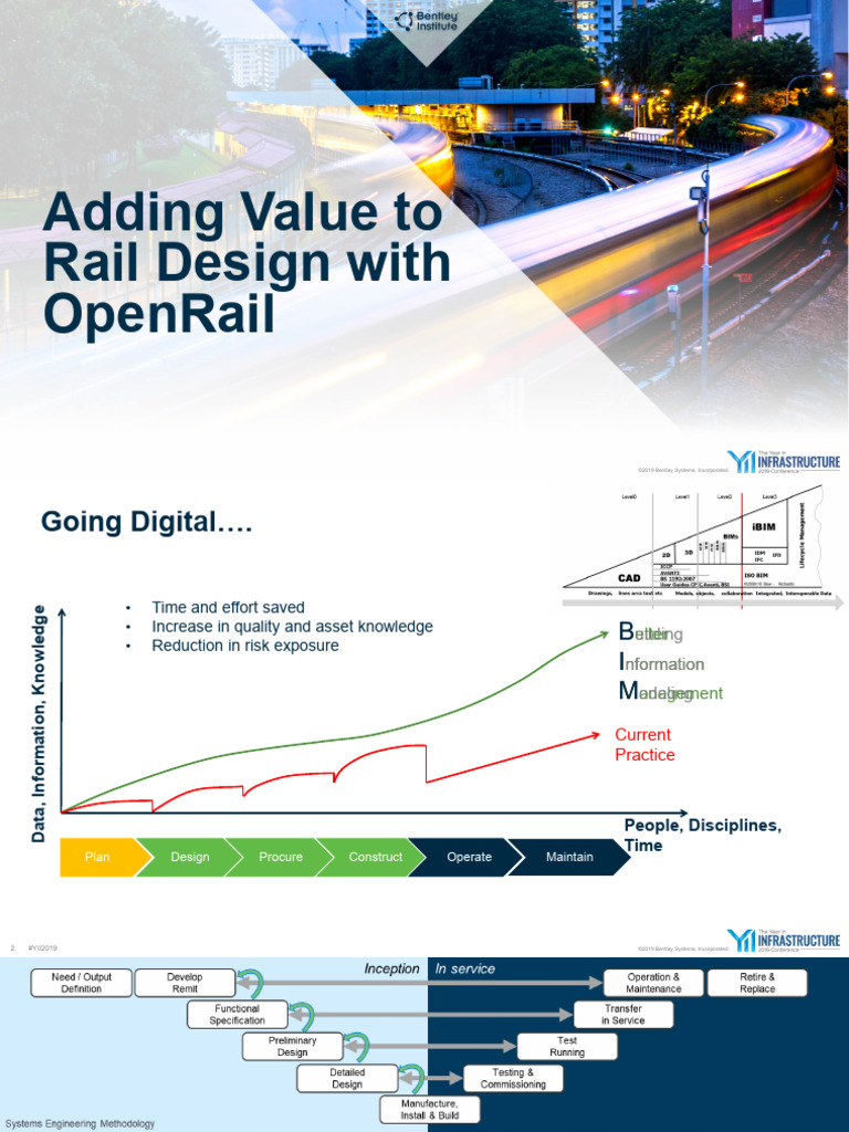 f2 - Adding Value To Rail Design With Openrail | PDF