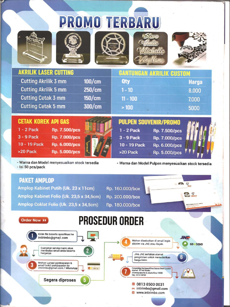 Inti Rimbo | PDF