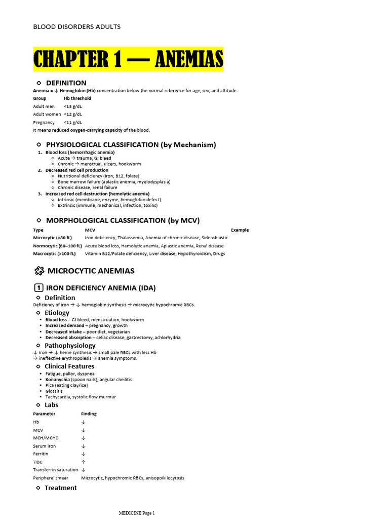 Understanding Anemias: Types and Treatments | PDF | Anemia | Coagulation