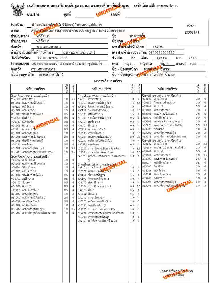 ปพ 1 | PDF