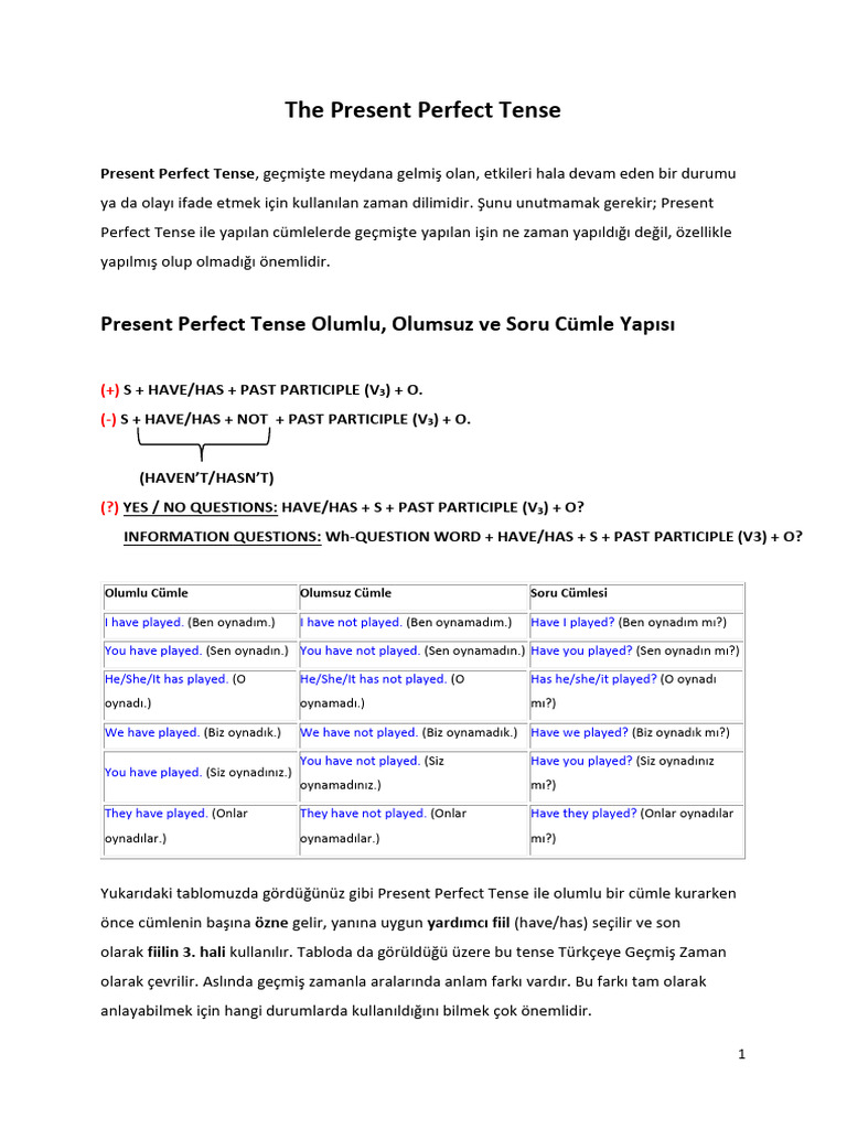 The Present Perfect Tense | PDF