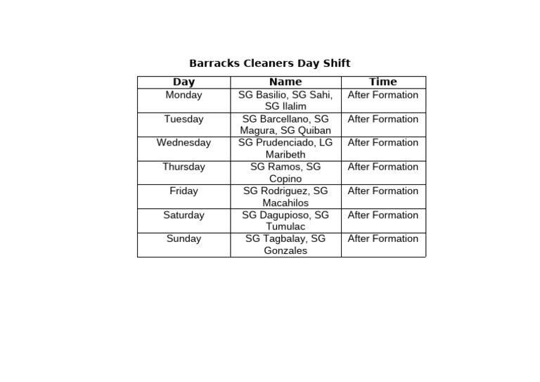 Barracks Cleaners Day Shift Schedule | PDF