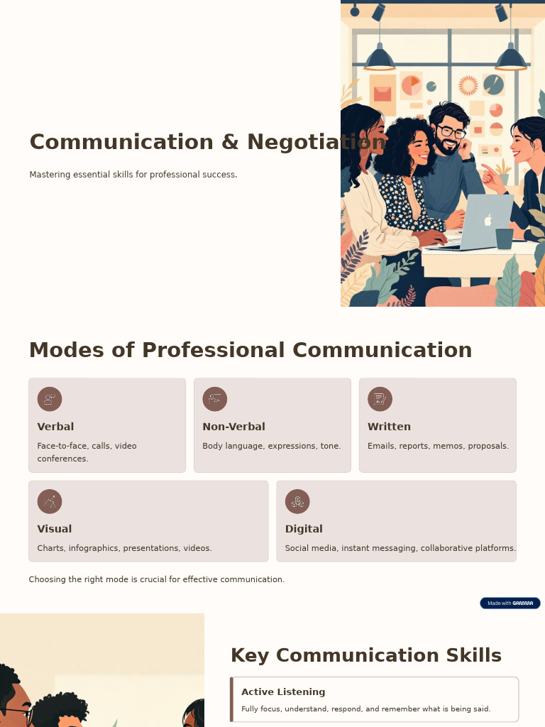 Communication and Negotiation | PDF | Nonverbal Communication ...