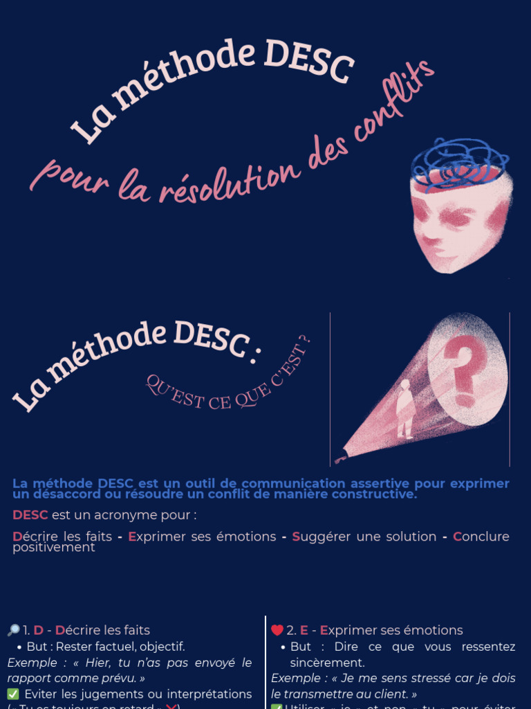 Méthode DESC pour résoudre les conflits | PDF