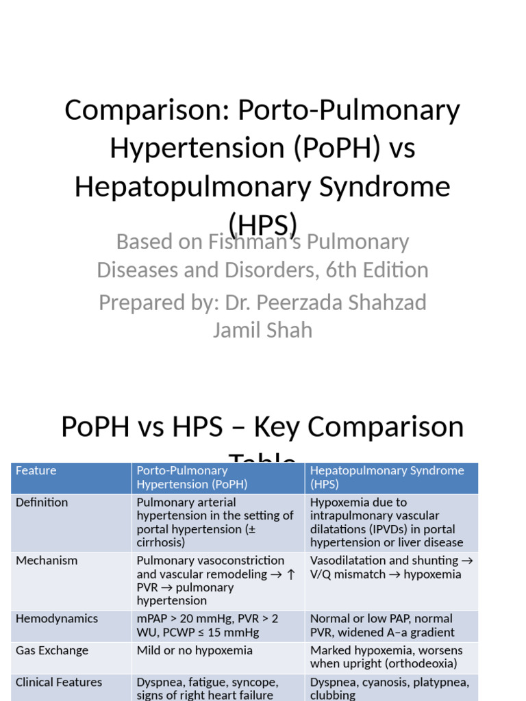 PoPH vs HPS: Key Clinical Differences | PDF