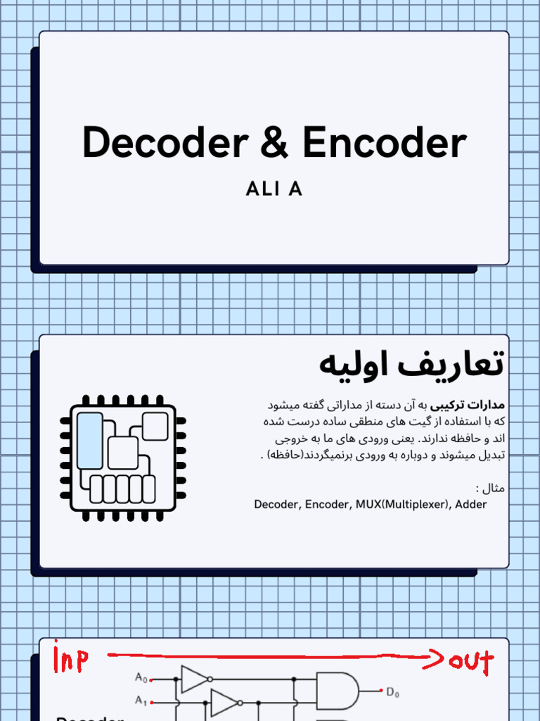 دیکدر و انکودر | PDF
