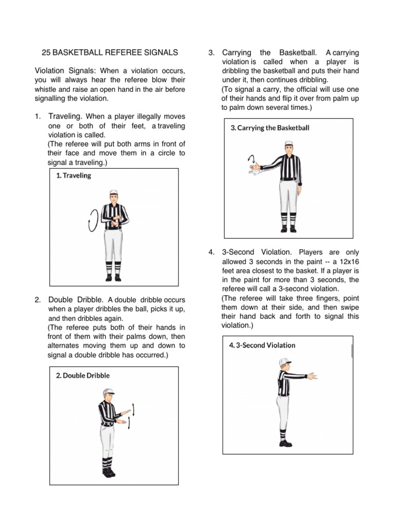 25 Basketball Referee Signals | PDF | Ball Games | Sports Rules And ...