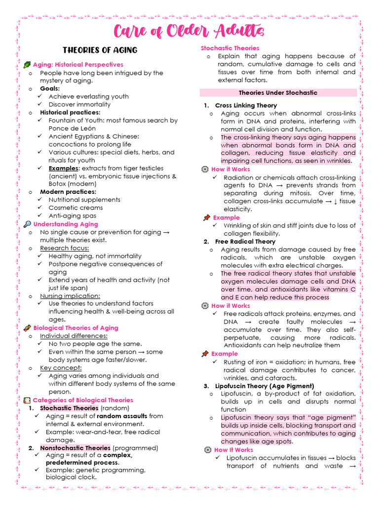 Theories of Aging and Their Implications | PDF | Senescence | Ageing