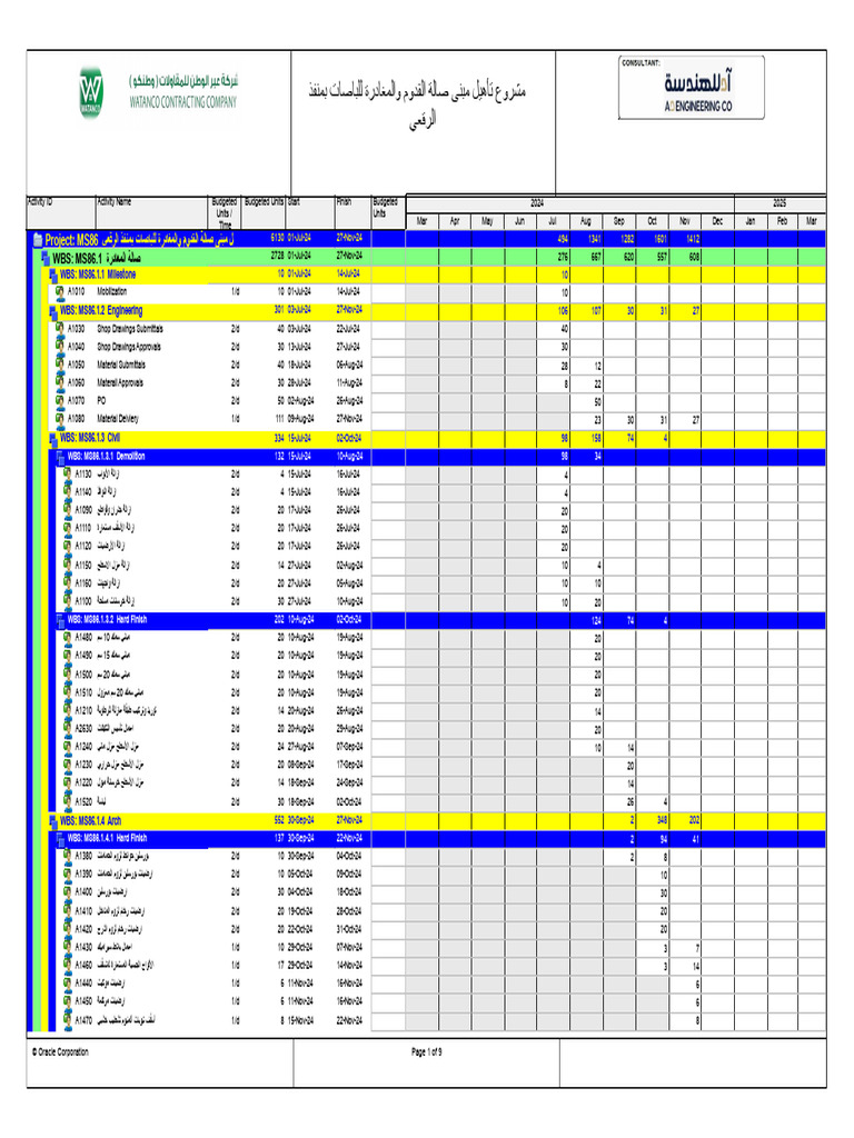 Download Cru 1.5.2 Guide | PDF | Telecommunications Equipment ...