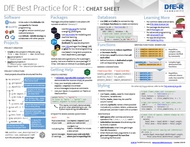 Cheat Sheet | PDF | Data Management | Software