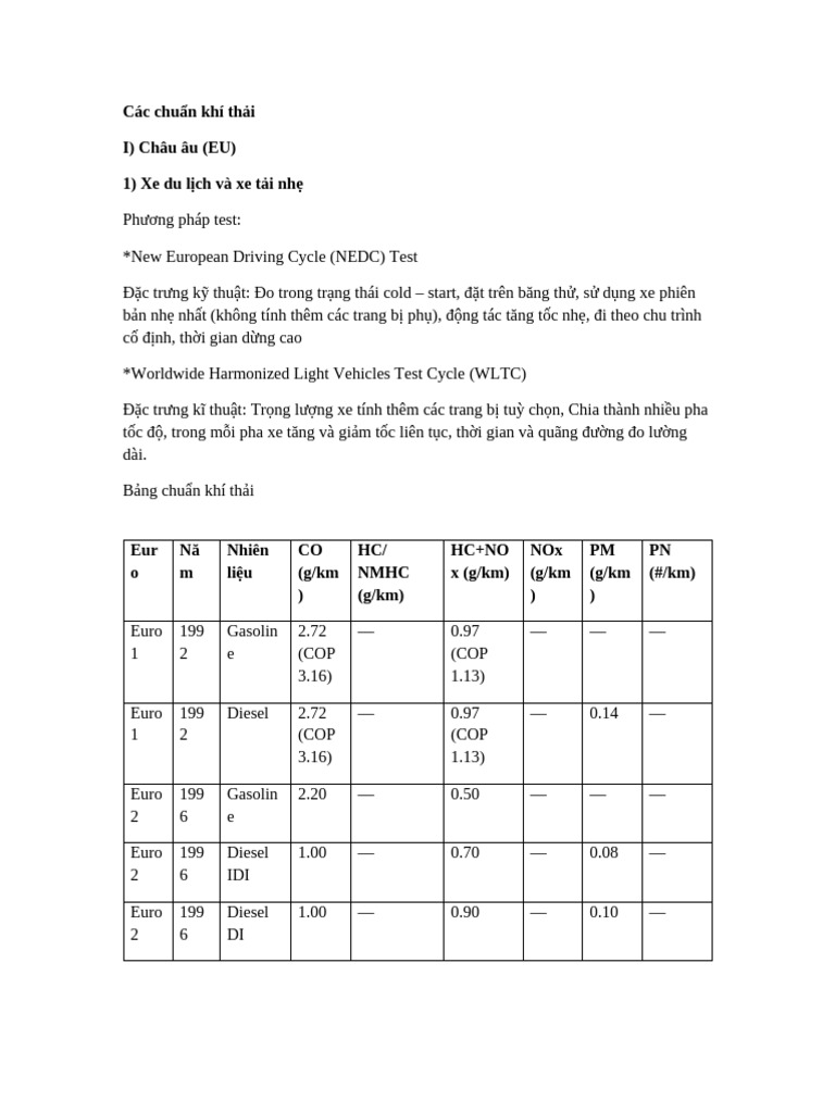 Bài2 DKTD | PDF