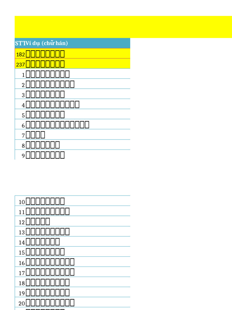 Full Từ Vựng Hsk1- Hsk6 (Tiktok_ Lazy Daisy) | PDF