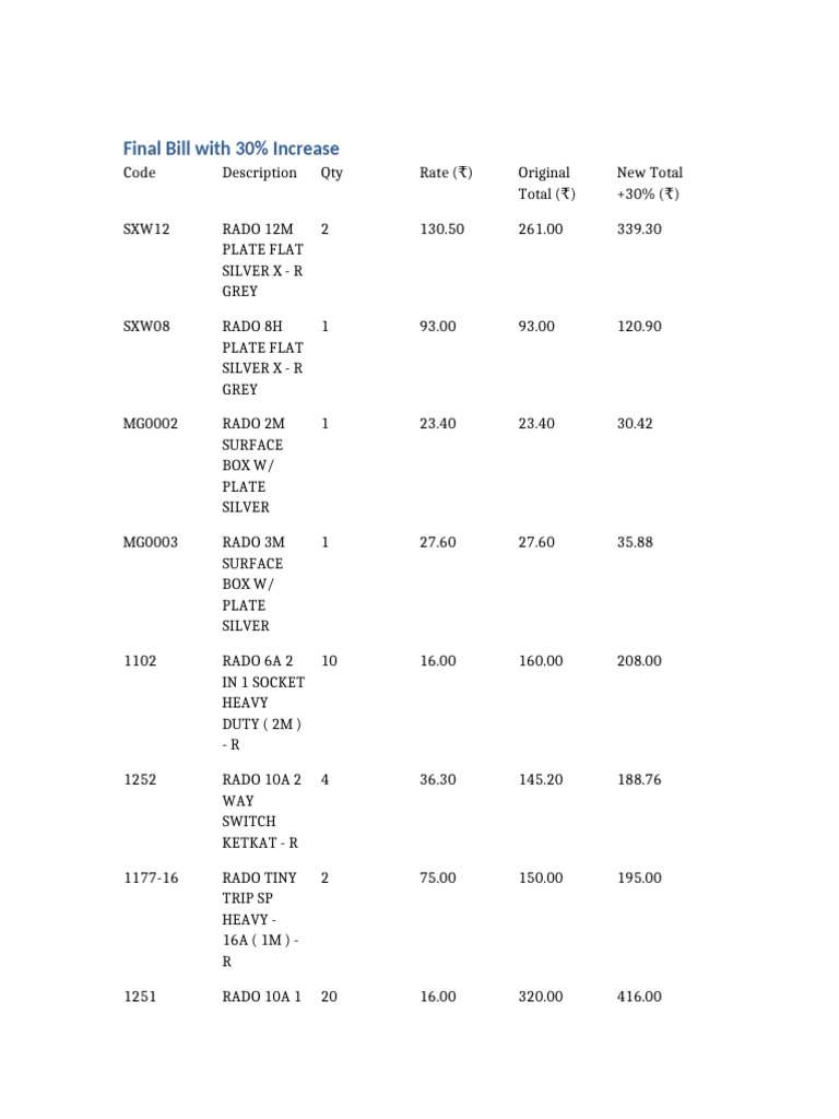 Final Bill 30percent Shivam | PDF