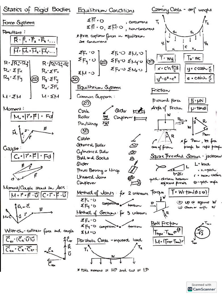 Statics of Rigid Bodies | PDF