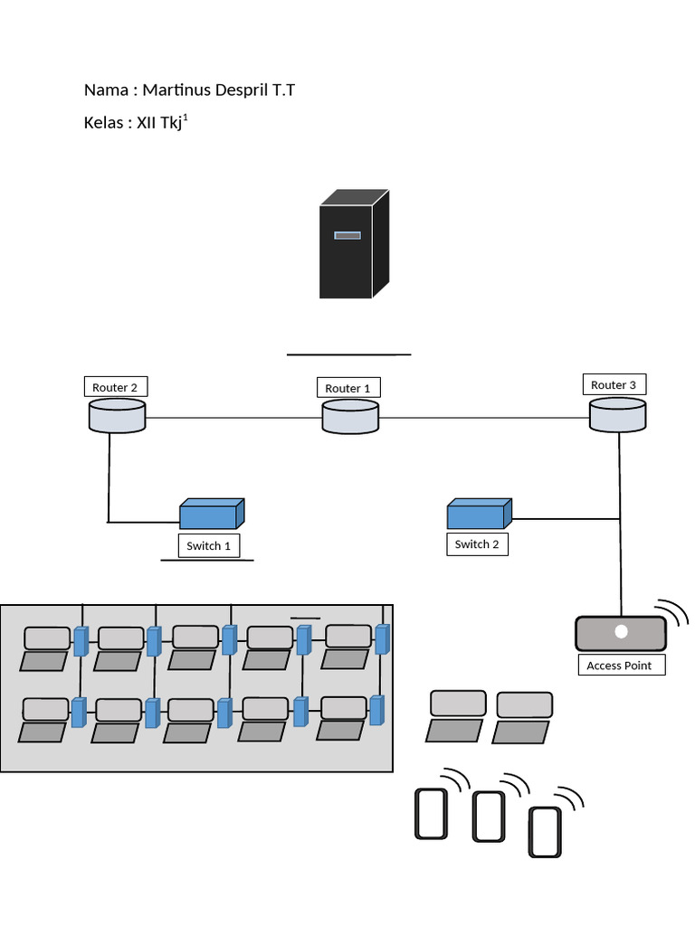 Nama: Martinus Despril T.T Kelas: XII TKJ: Router 3 Router 1 Router 2 | PDF