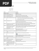 DNP3 Data Objects and Function Codes | PDF | Data Type | Transmission ...