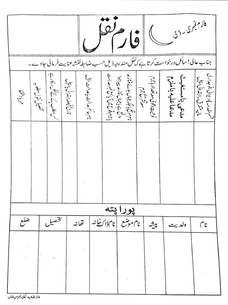 Naqal Form | PDF