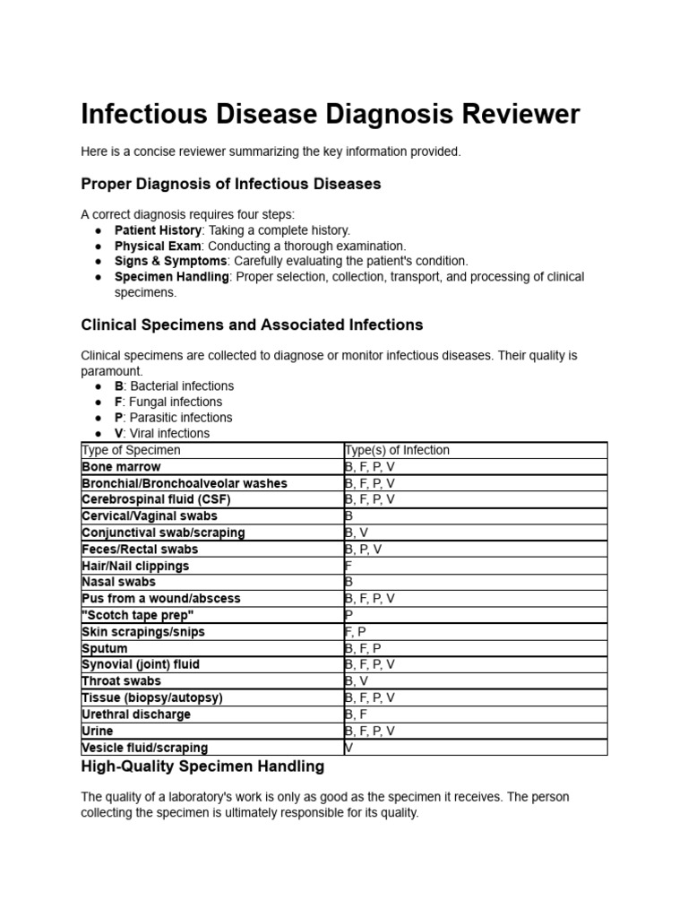Infectious Disease Diagnosis Reviewer | PDF | Infection | Pathology